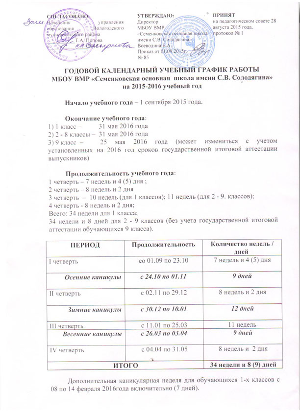 Годовой календарный учебный график работы